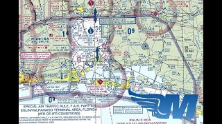 How To Read A VFR Sectional Chart  MzeroA Flight Training [upl. by Thetos]