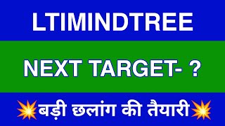 LTIMINDTREE Share Latest News  LTIMINDTREE Share News Today  LTIMINDTREE Share Price Today [upl. by Aizan]