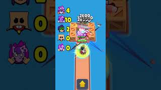 How many SUPERS do BRAWLERS need to KILL 3X MASSIVE FRANK😳brawlstars shorts [upl. by Raynold]