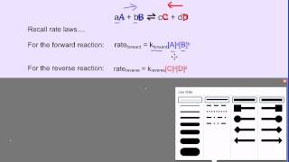 Introduction to Equilibrium Constants [upl. by Bain777]