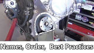 Perkins Diesel Engine Teardown Part 1 [upl. by Aronoel730]