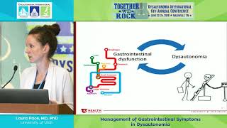 Management of Gastrointestinal Symptoms in Dysautonomia  Laura Pace MD PhD [upl. by Judye]