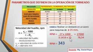 VELOCIDAD AVANCE Y PROFUNDIDAD DE CORTE EN EL TORNO 4°B [upl. by Berk]