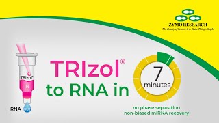 TRIzol® in RNA out [upl. by Suzann]