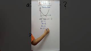 Matematik Tingkatan 4 Bab 1  Persamaan Kuadratik [upl. by Jenna118]