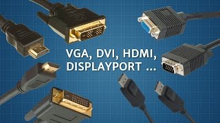 VGA DVI HDMI czy DisplayPort  różnice porównanie [upl. by Koss]