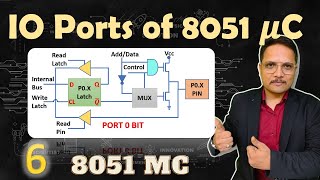 IO Ports of 8051 Microcontroller Detailed Working and Configurations Explained  8051 [upl. by Belayneh]