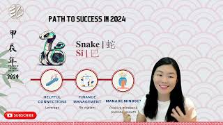 ENG Snake Zodiac 2024 甲辰 ， Horoscope Your Path to Success [upl. by Athenian782]