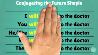 Learn how to form the future simple tense in English [upl. by Obnukotalo]