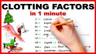 Clotting factors in 1 minute  Mnemonic series 6 [upl. by Gherardo]