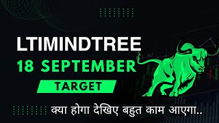 LTI Mindtree Share  LTI Mindtree Share latest News LTI Mindtree Share Price today news [upl. by Benenson]