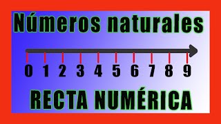 ✅👉 La RECTA NUMERICA con NUMEROS NATURALES [upl. by Dnalel]