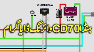 Honda CD70CRF50F wiring diagram explained [upl. by Sitelc]