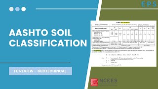 AASHTO Soil Classification  FE EXAM SOIL MECHANICS [upl. by Oilisab]