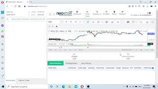 NEOSTOXCOM  THE BEST VIRTUAL TRADING PLATFORM [upl. by Netsirhc]