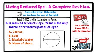 Listing Reduced Eye  A Complete revision 15MCQs [upl. by Kieryt]