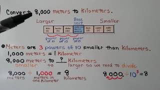 5th Grade Math 105 Metric Measures Compare amp Convert to each other [upl. by Hummel]