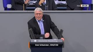 Bundestag Umsetzung von EURegeln zur Arbeit­nehmerEnt­sen­dung er­örtert [upl. by Ateekal]