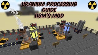 URANIUM Processing Guide in HBMs Mod  How to obtain Fissionable Uranium Fuel from Raw Uranium Ore [upl. by Iknarf]