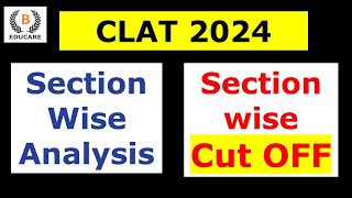 CLAT 24 Section Wise Analysis of Question Paper  Section wise Cut Off  CLAT 2024 Paper Analysis [upl. by Supmart175]