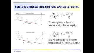 Geophysics Seismic  updip and downdip refraction profiling [upl. by Nevak456]