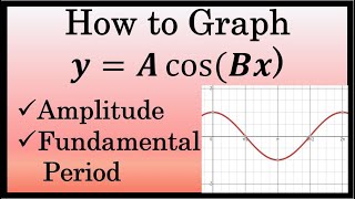 How to Graph yAcosBx  Trigonometry [upl. by Ahsinaw206]