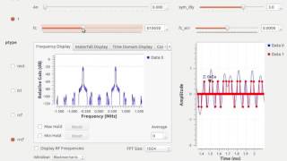 BPSK Signal in GNU Radio Companion [upl. by Nilya]