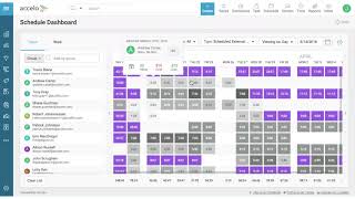 Utilization Scheduling Resourcing amp Capacity Forecasting [upl. by Essyla]