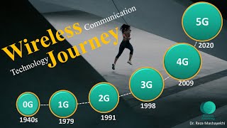 What are 0G 1G 2G 3G 4G 5G Cellular Mobile Networks  History of Wireless Telecommunications [upl. by Geordie423]