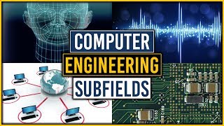 Computer Engineering Careers and Subfields [upl. by Nooj]