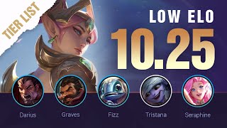 LOW ELO LoL Tier List Patch 1025 Preseason by Mobalytics  League of Legends [upl. by Elleimac]