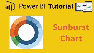 How to Create and Interpret Power BI Sunburst Chart [upl. by Ion]