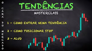 Como Operar Tendências análise técnica [upl. by Attelrahs]