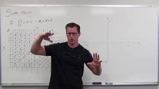 Introduction to Slope Fields Differential Equations 9 [upl. by Htenay]