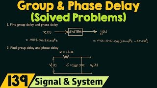 Group Delay amp Phase Delay Solved Problems [upl. by Gnil]