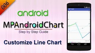 006 Customize Line Chart  MP Android Chart Tutorial [upl. by Yngiram865]