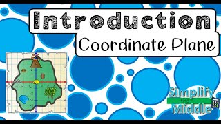 Coordinate Geometry Basic Introduction Practice Problems [upl. by Noremmac]