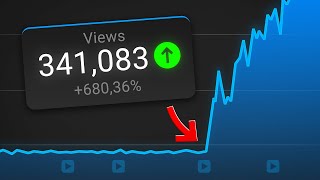 How to Use VidIQ to Get MORE VIEWS on YouTube StepByStep [upl. by Yajet495]