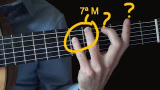 INTERVALOS GUITARRA principiantes Solo NECESITAS estos 5 INTERVALOS no pierdas más tiempo [upl. by Riplex]