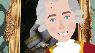 What did Mozart look like [upl. by Leod825]