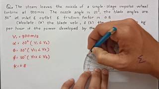 single stage impulse turbine solved numerical [upl. by Guss]