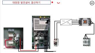 234태양광 발전설비 결선하기2접속반인버터 [upl. by Notwen706]