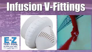 Infusion Pool Products  How VFittings Work [upl. by Kei357]