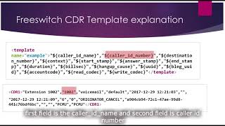 FreeSWITCH with Fred  CDR processing Part 1 [upl. by Einallem]