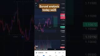 EURUSD analysis today sep25forex forex forecast live [upl. by Nevah]