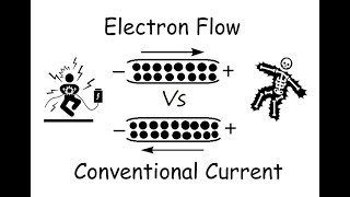 Electron Flow VS Conventional Current [upl. by Maitilde136]