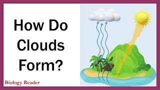 How do Clouds form  Types of Clouds [upl. by Reger]