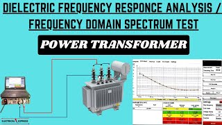 Dielectric Frequency Response Analysis DFR Test Frequency Domain Spectrum FDS Test Transformer [upl. by Beaufort493]