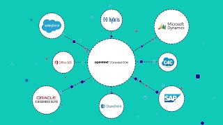 Enterprise Content Management Systems  OpenText Extended ECM Platform [upl. by Nylesoy]