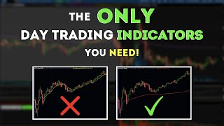 Best Day Trading Indicators amp How To Use Them VWAP RSI etc… [upl. by Roede146]